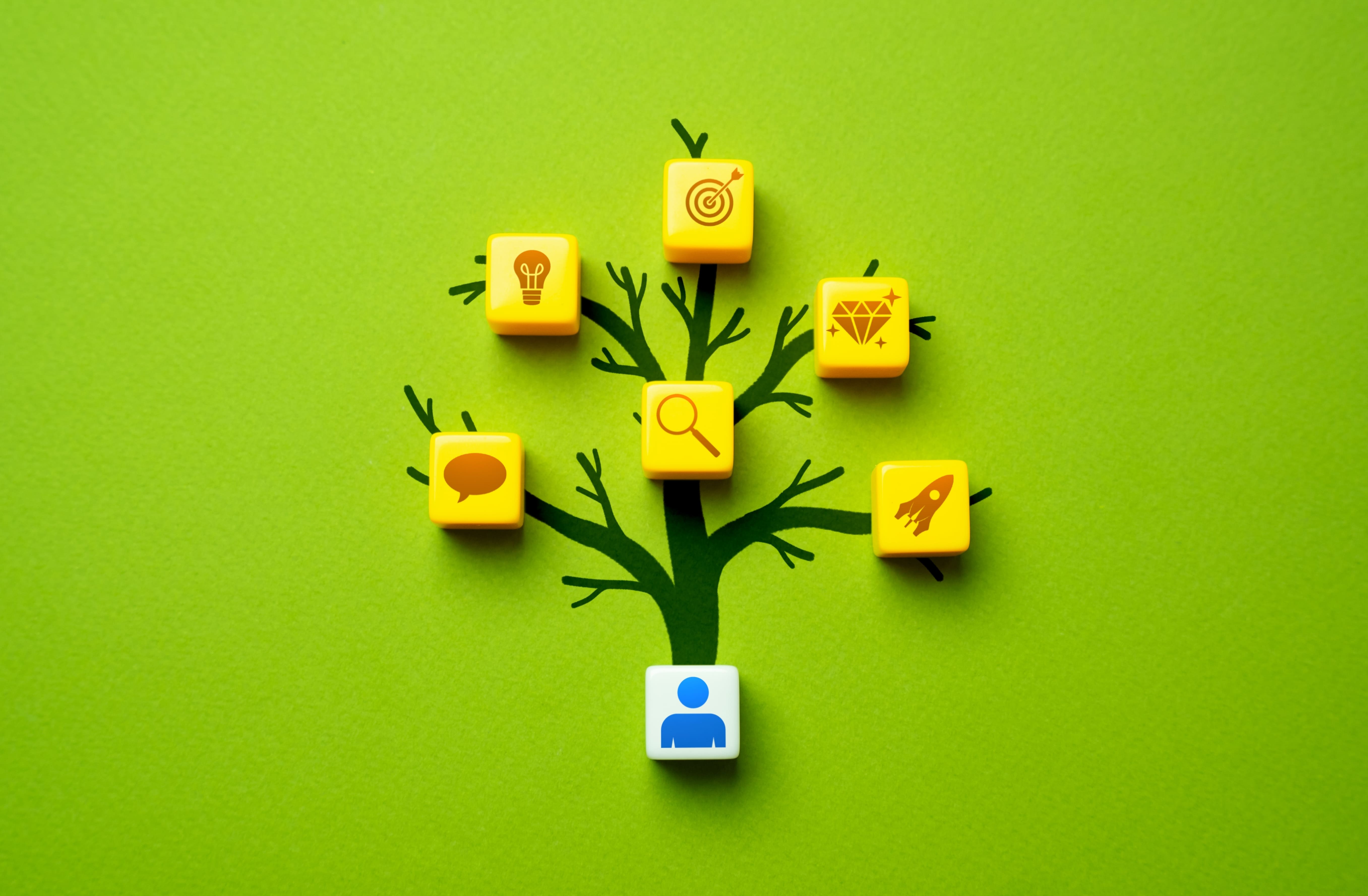 L'arbre de l'estime de soi