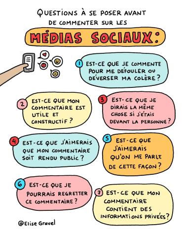 Commenter sur les réseaux sociaux expliqué aux enfants_Dessin Elise Gravel