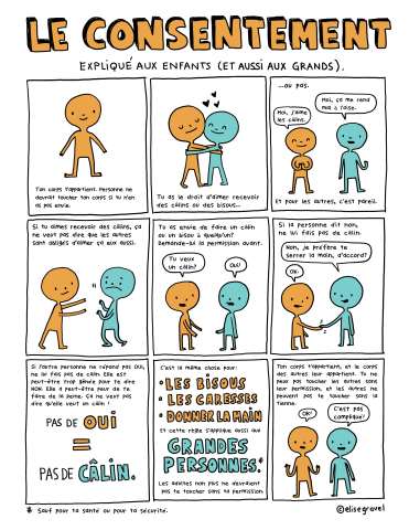 Le Consentement expliqué aux enfants_BD Elise Gravel